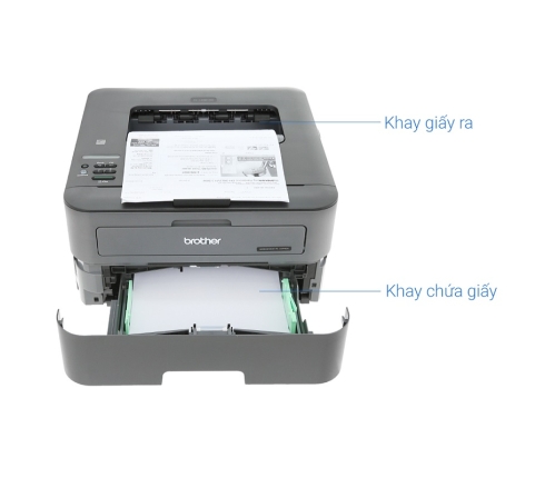 Máy in laser trắng đen BROTHER HL-L2361DN